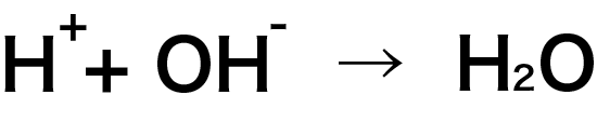 水素イオンと水酸化物イオンが反応して水になる